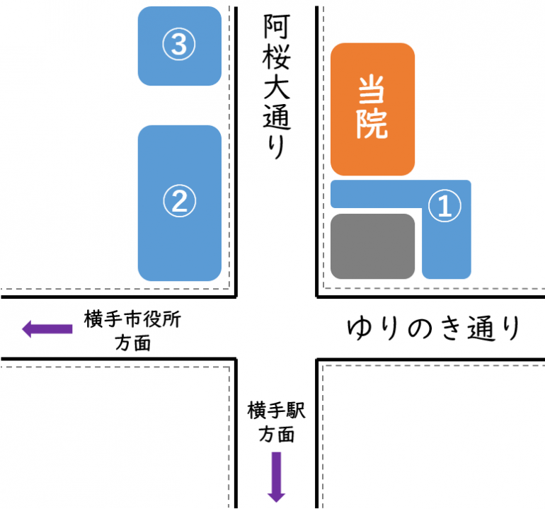 駐車場案内